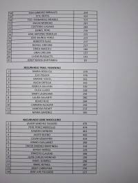 open de llaers 2026