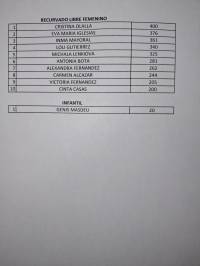 open de llaers 2026